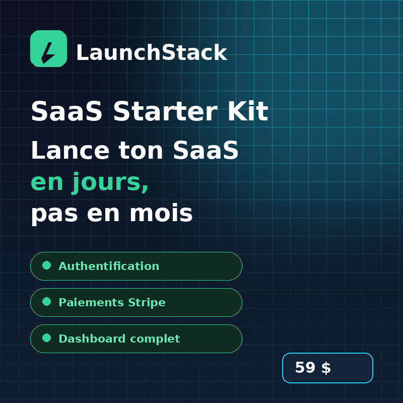 saas starter kit, boilerplate nextjs, stripe subscription, supabase auth, kit demarrage saas